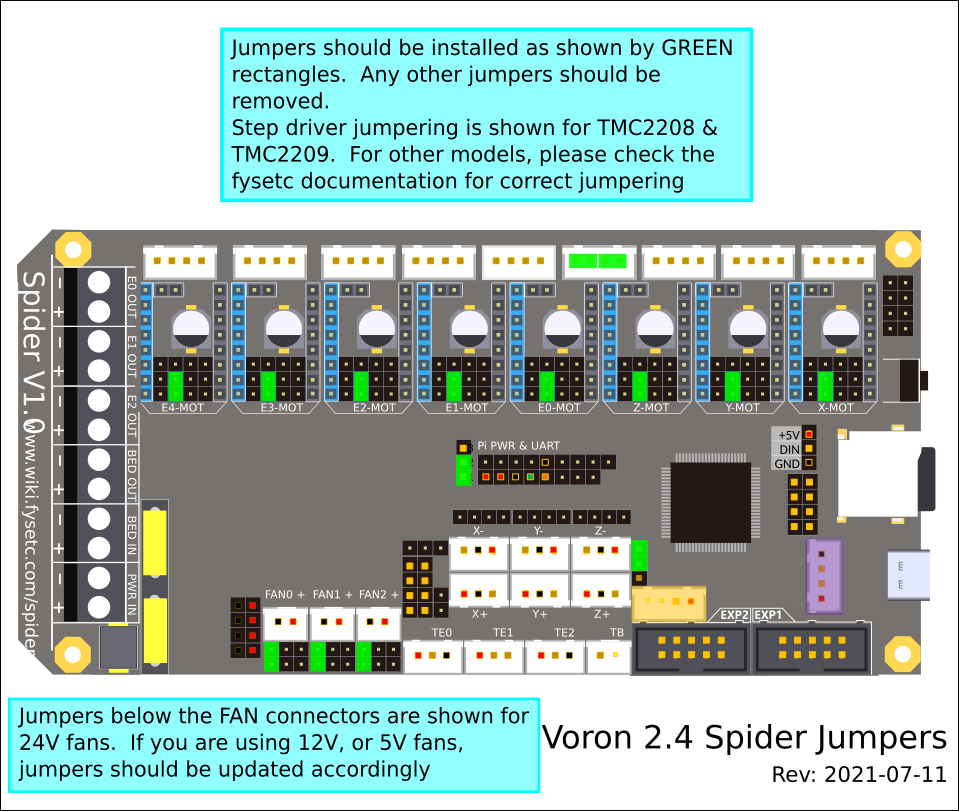 Fysetc Spider jumper settings