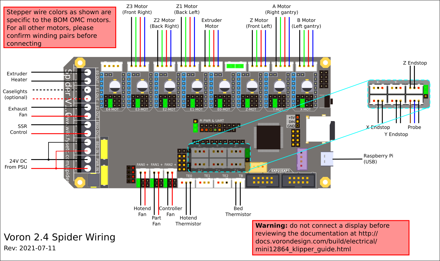 Fysetc Spider Wiring