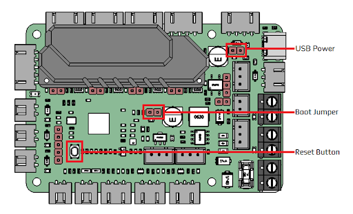 SKR Pico required pins for flashing mode